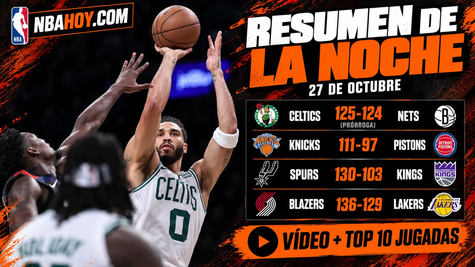 Resumen de la noche NBA del 27 de octubre de 2026: resultados, vídeo y top 10 jugadas