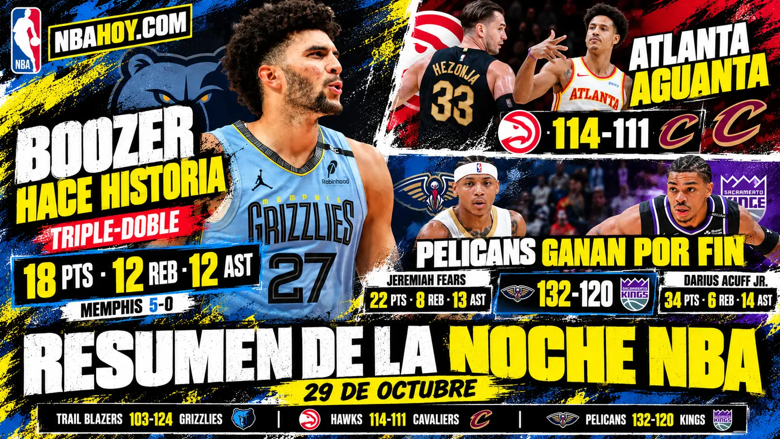 Resumen de la noche NBA del 29 de octubre de 2026