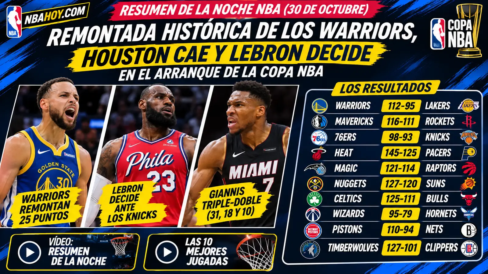 Resumen de la noche NBA del 30 de octubre de 2026