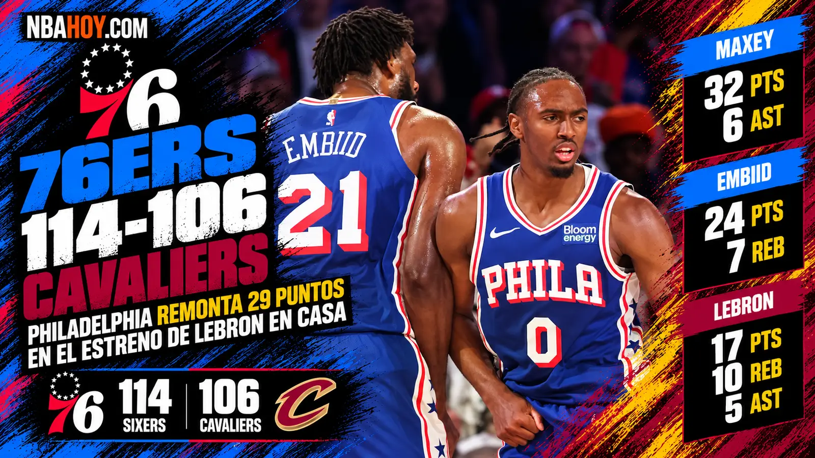 Embiid y Maxey en la remontada de los 76ers ante los Cavaliers