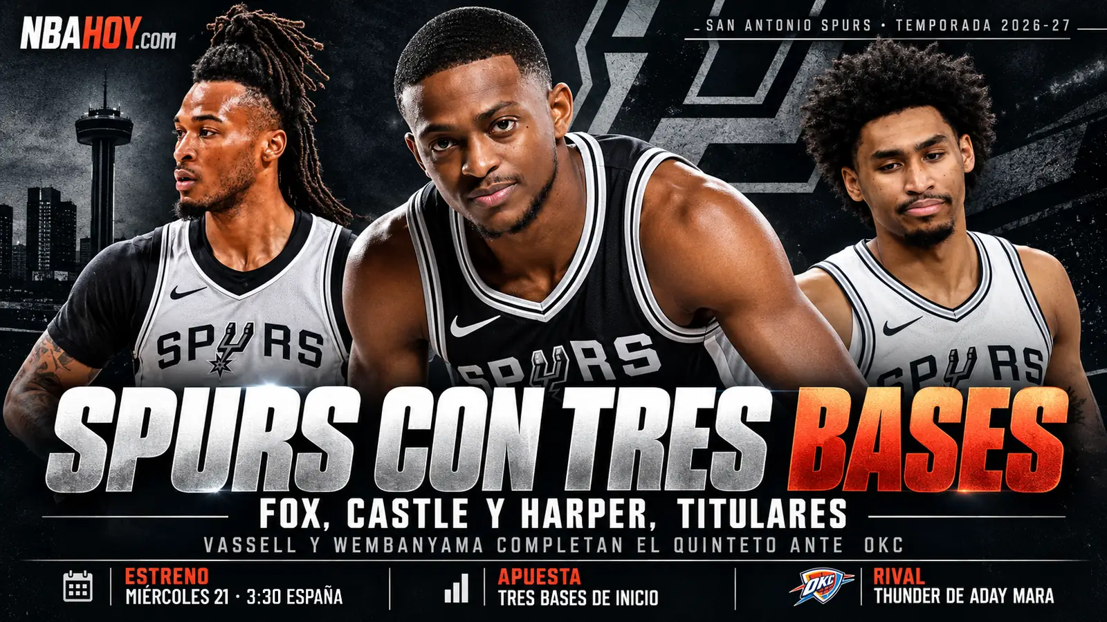 Los Spurs saldrán con Fox, Castle y Harper como titulares ante los Thunder