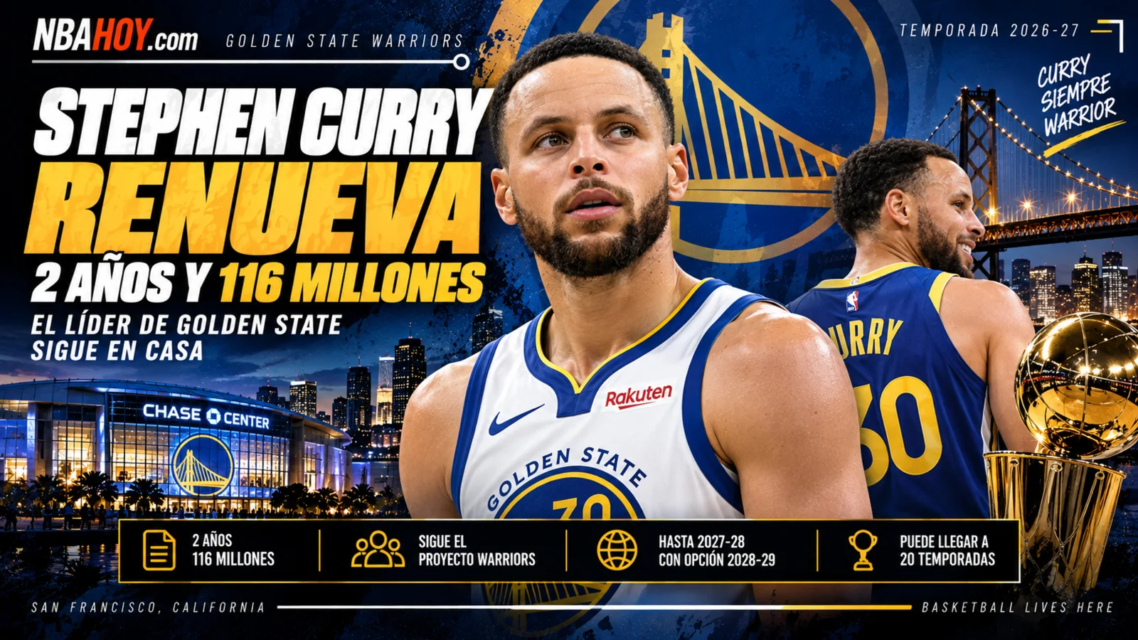 Stephen Curry renueva con Golden State Warriors por dos años y 116 millones