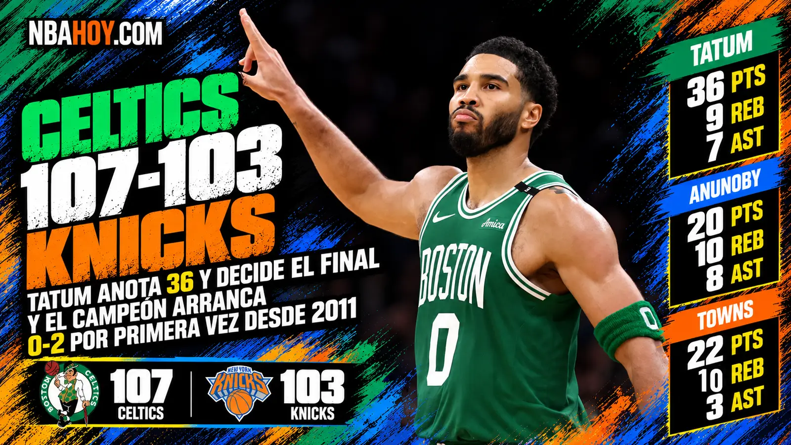 Jayson Tatum celebra en el Celtics 107-103 Knicks