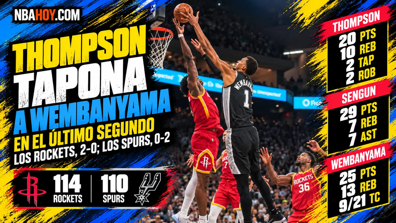 El tapón de Amen Thompson a Wembanyama en el último segundo del Spurs 110-114 Rockets