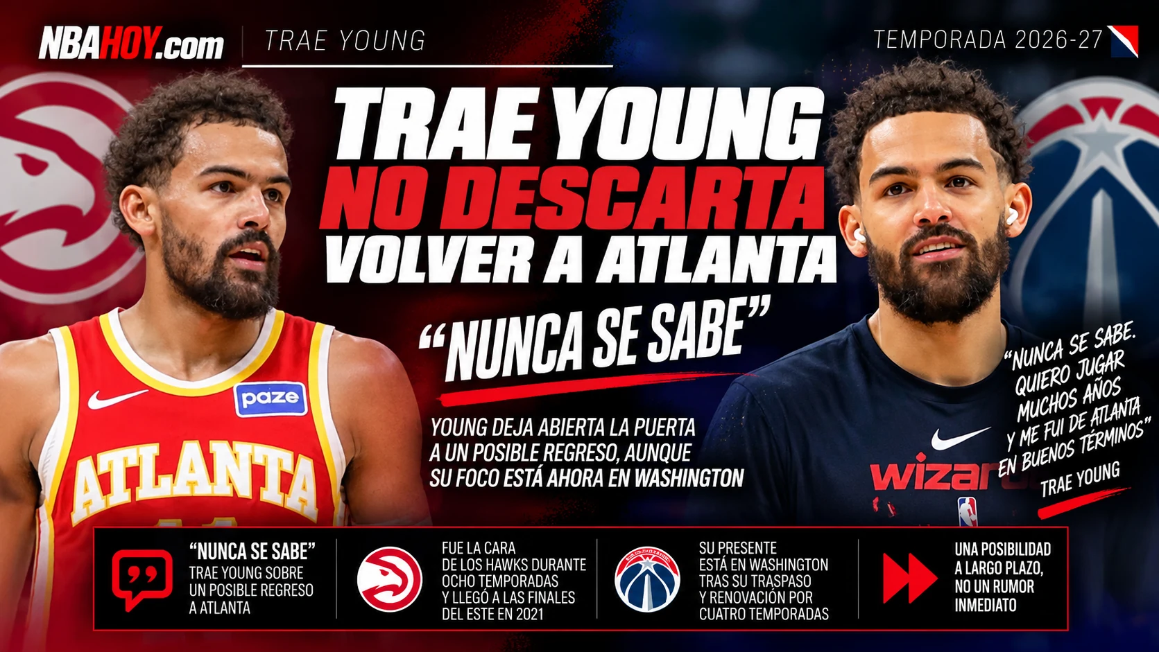 Trae Young no descarta volver algún día a Atlanta Hawks pese a estar centrado en Washington Wizards