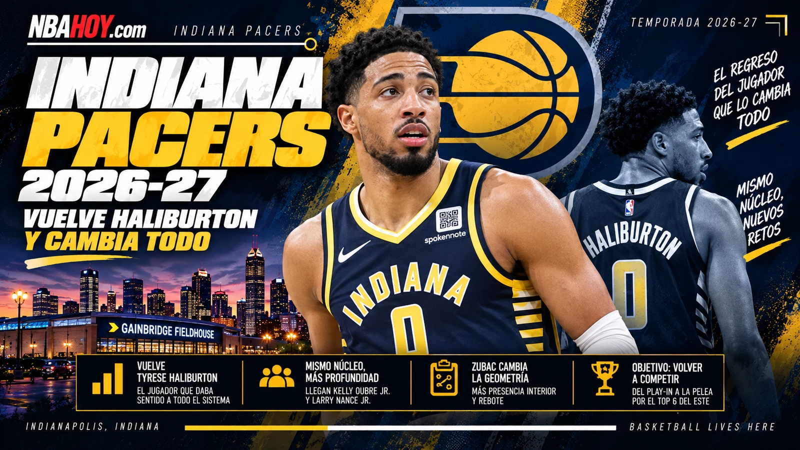 Tyrese Haliburton vuelve a liderar a los Indiana Pacers en la temporada 2026-27