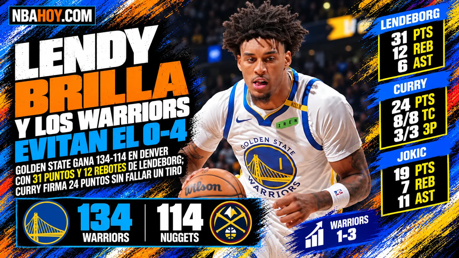 Lendeborg brilla y los Warriors evitan el 0-4 en el 134-114 ante los Nuggets