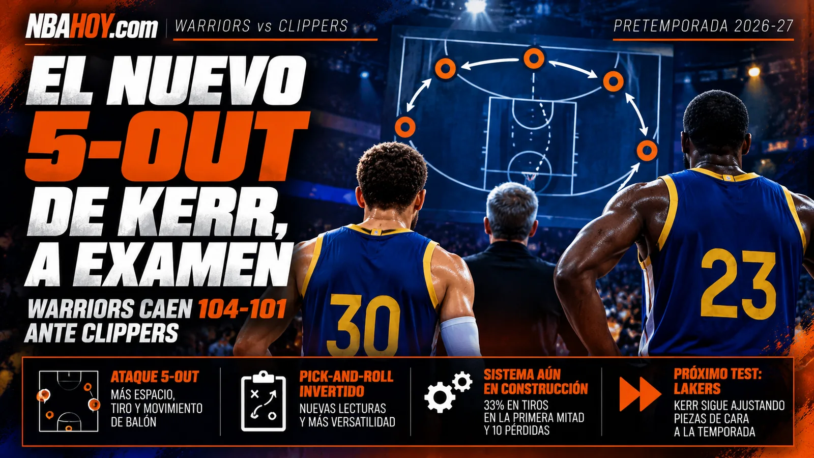 Golden State Warriors prueba el nuevo ataque 5-out de Steve Kerr ante Los Angeles Clippers